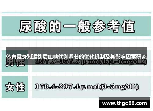 体育健身对运动后血糖代谢调节的优化机制及其影响因素研究